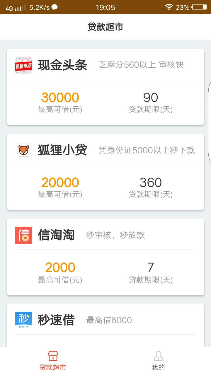 环保袋环保袋啊，一条龙系列，风控环保袋环保袋啊，一条龙系列，风控都一样，59 / 作者:陳较瘦i / 