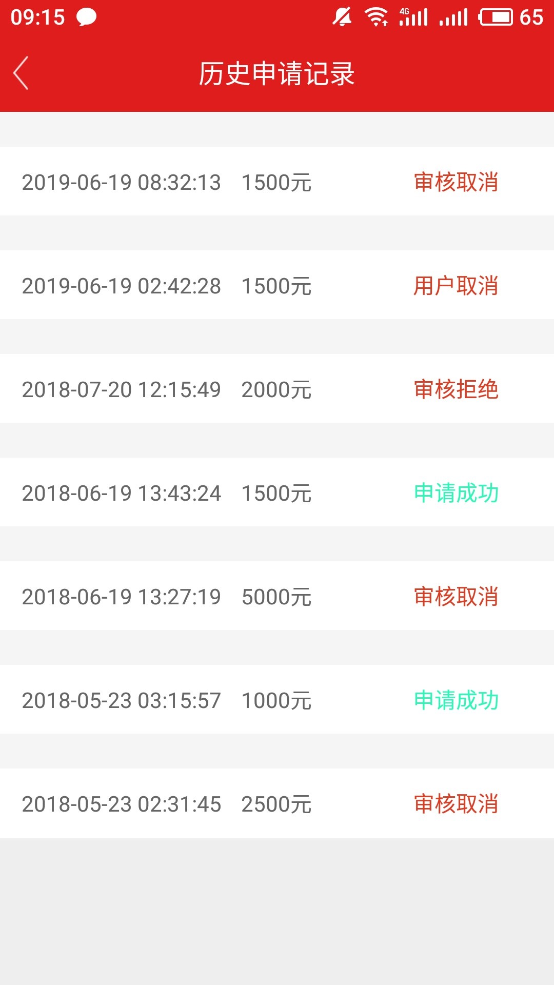 老哥们米米罐这样是稳了吗？老哥们米米罐这样是稳了吗？

92 / 作者:越掉越深 / 