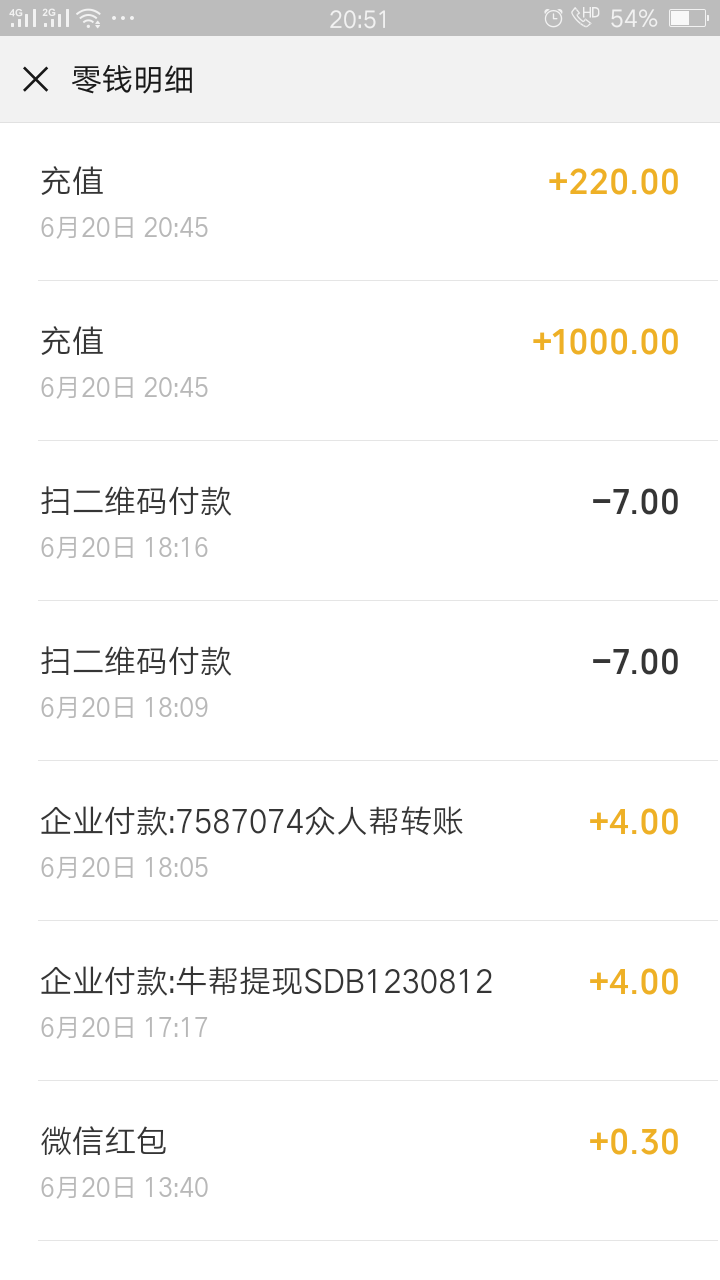 我去！刚才谁分享的亿米钱包？？谢我去！刚才谁分享的亿米钱包？？谢谢了！

90 / 作者:癞皮狗 / 