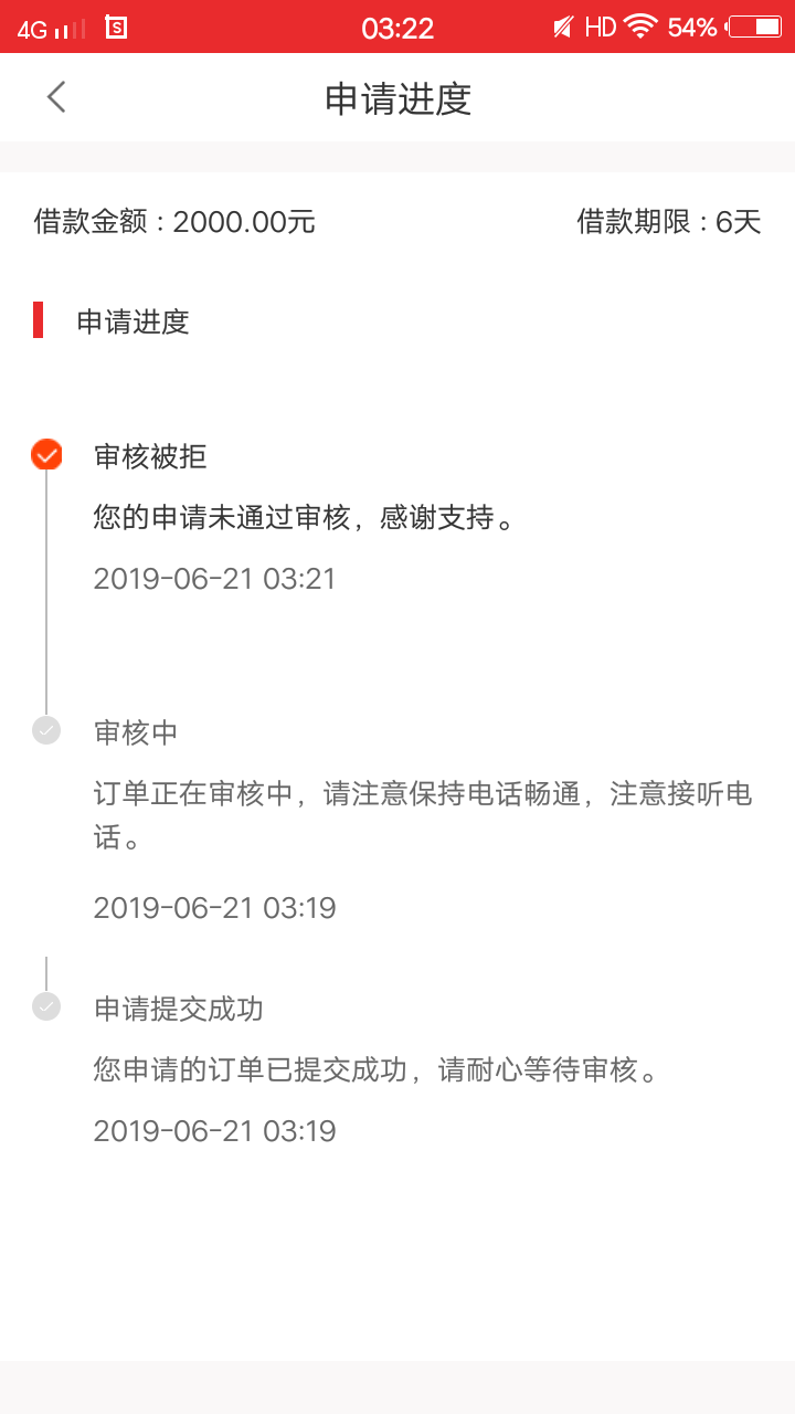 老哥们，大圣金丞相还活着的。秒批老哥们，大圣金丞相还活着的。秒批。之前借94 / 作者:不想说话1万年 / 