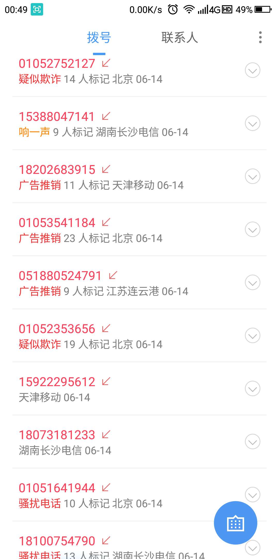 炸得我都有点头晕了……催啊催让这炸得我都有点头晕了……

催啊催让这风吹…94 / 作者:大白下水 / 