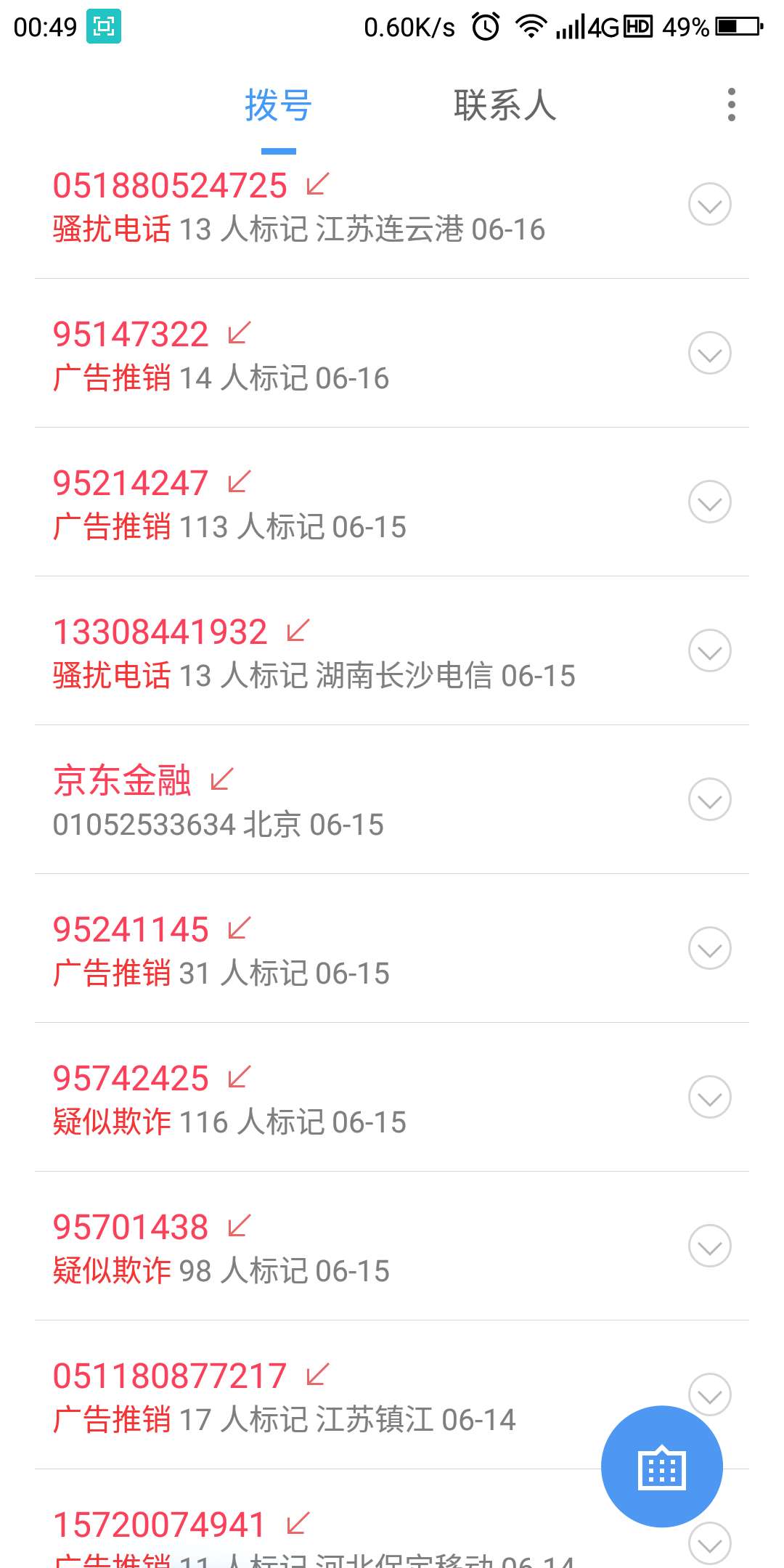 炸得我都有点头晕了……催啊催让这炸得我都有点头晕了……

催啊催让这风吹…91 / 作者:大白下水 / 