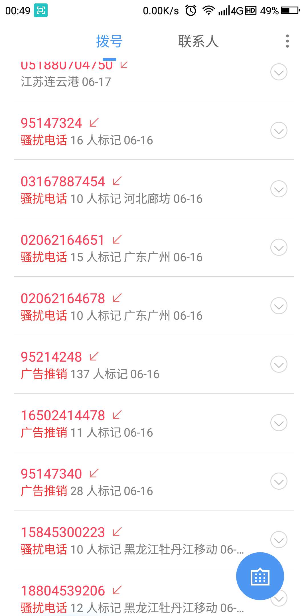 炸得我都有点头晕了……催啊催让这炸得我都有点头晕了……

催啊催让这风吹…75 / 作者:大白下水 / 