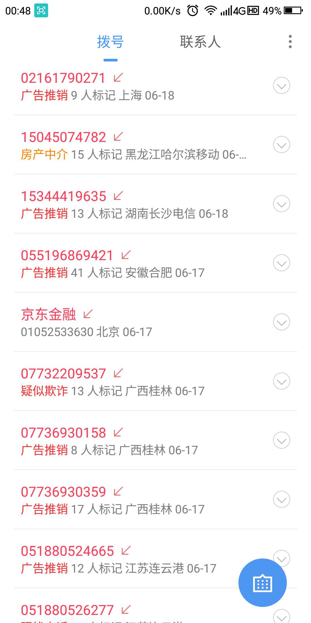 炸得我都有点头晕了……催啊催让这炸得我都有点头晕了……

催啊催让这风吹…43 / 作者:大白下水 / 