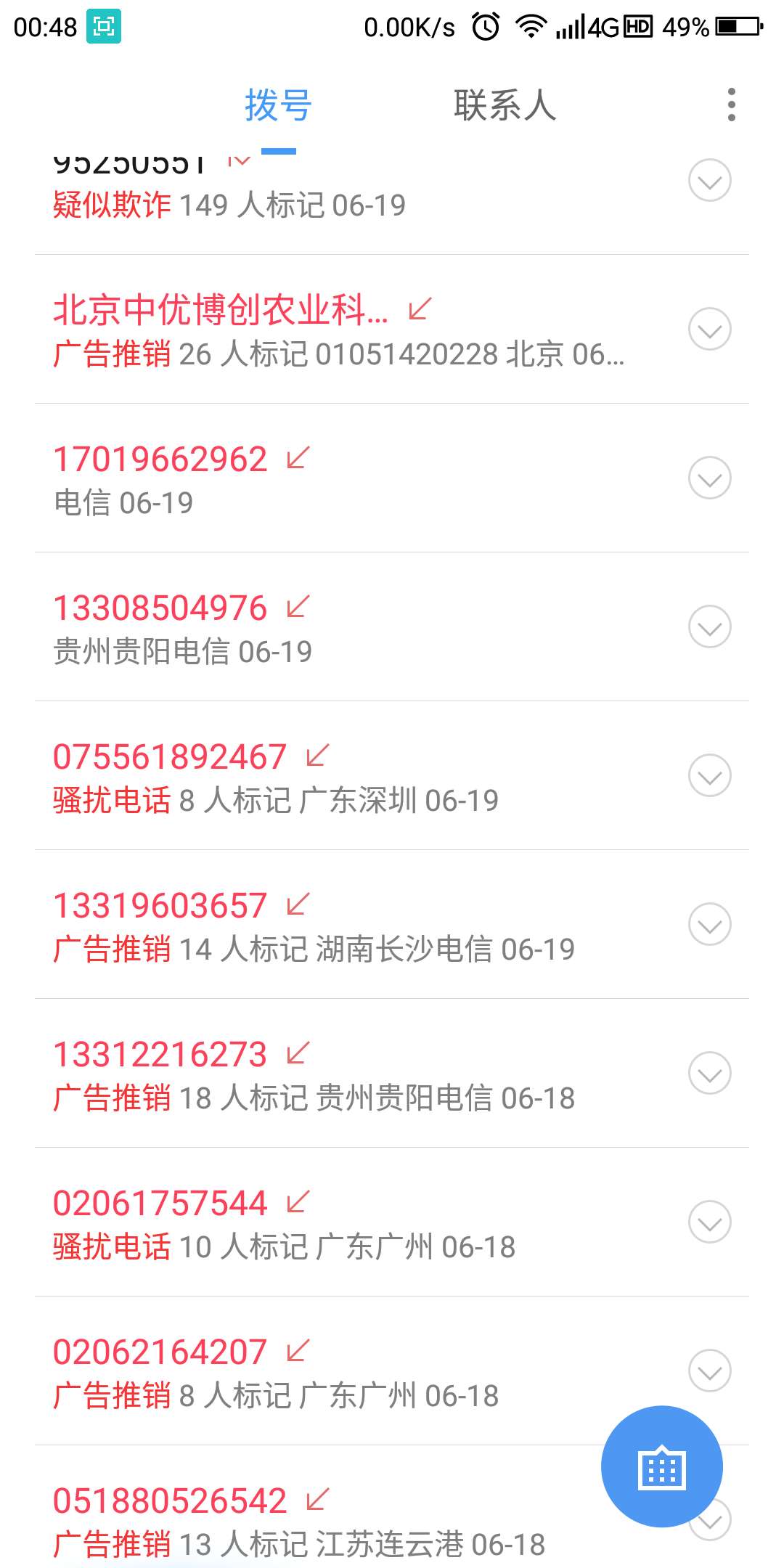 炸得我都有点头晕了……催啊催让这炸得我都有点头晕了……

催啊催让这风吹…84 / 作者:大白下水 / 