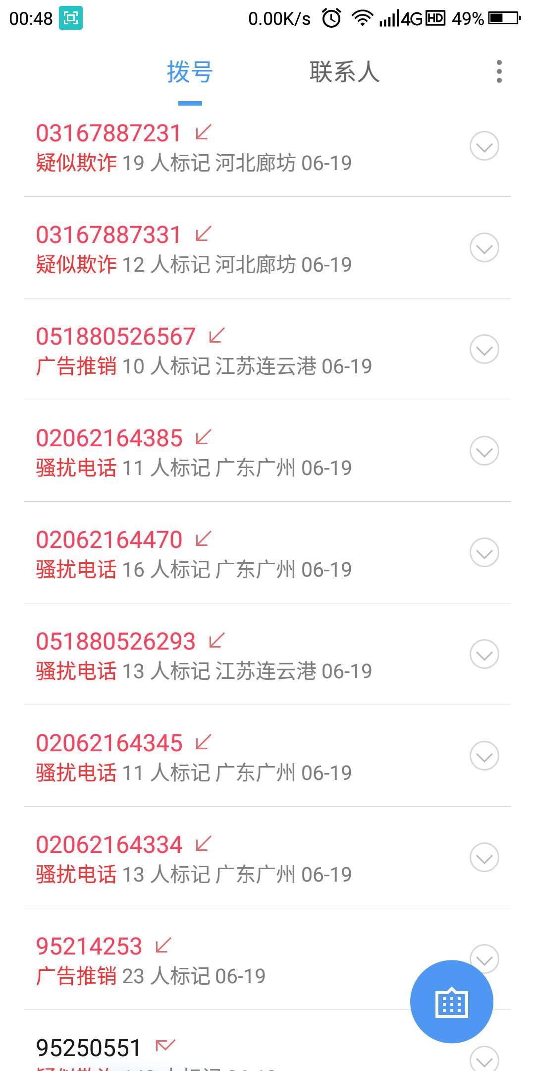 炸得我都有点头晕了……催啊催让这炸得我都有点头晕了……

催啊催让这风吹…83 / 作者:大白下水 / 