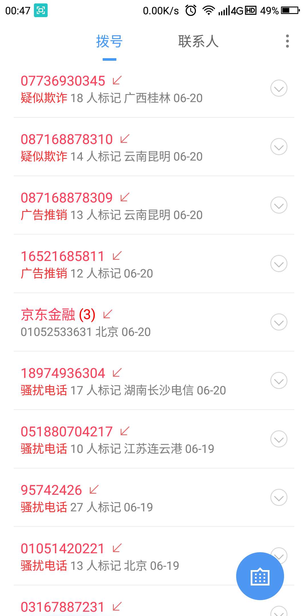 炸得我都有点头晕了……催啊催让这炸得我都有点头晕了……

催啊催让这风吹…4 / 作者:大白下水 / 