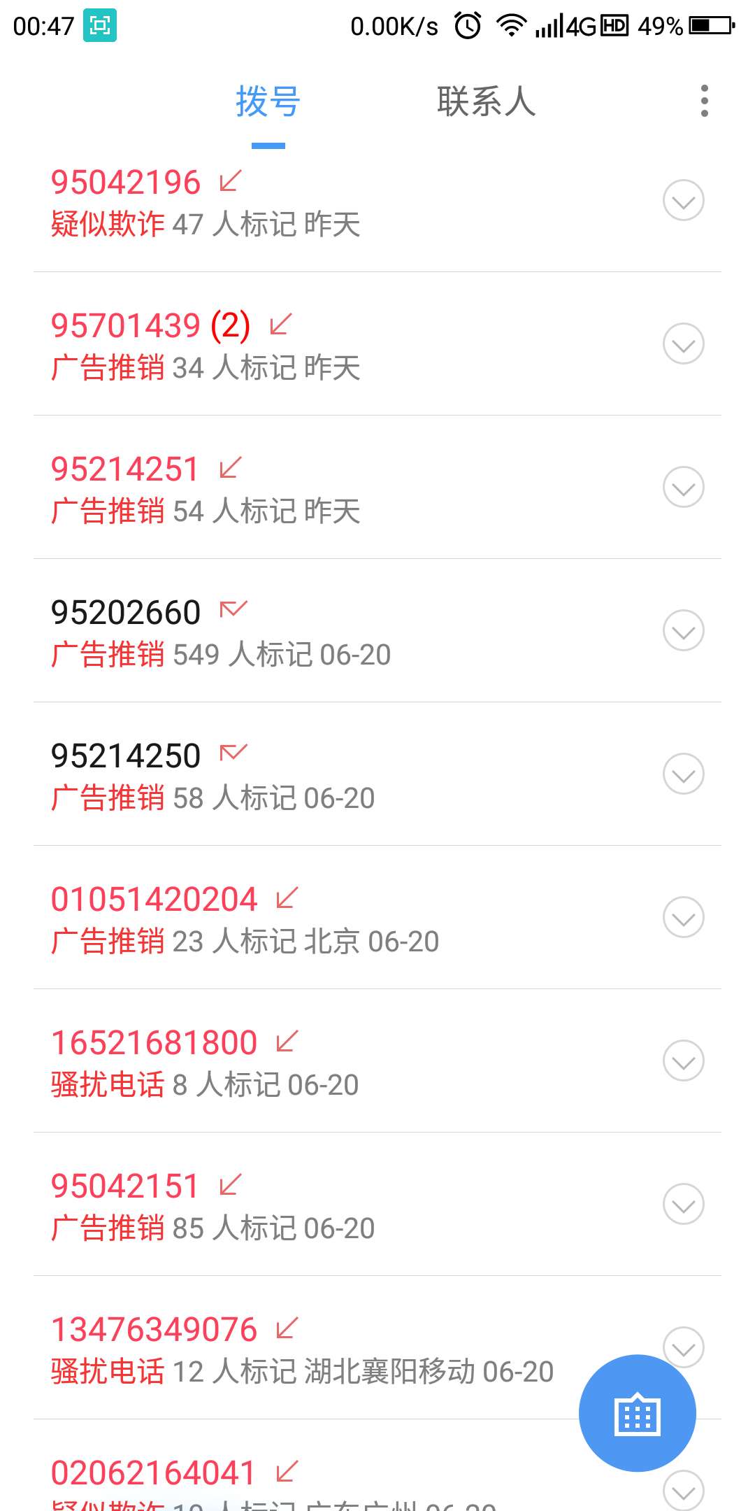 炸得我都有点头晕了……催啊催让这炸得我都有点头晕了……

催啊催让这风吹…68 / 作者:大白下水 / 