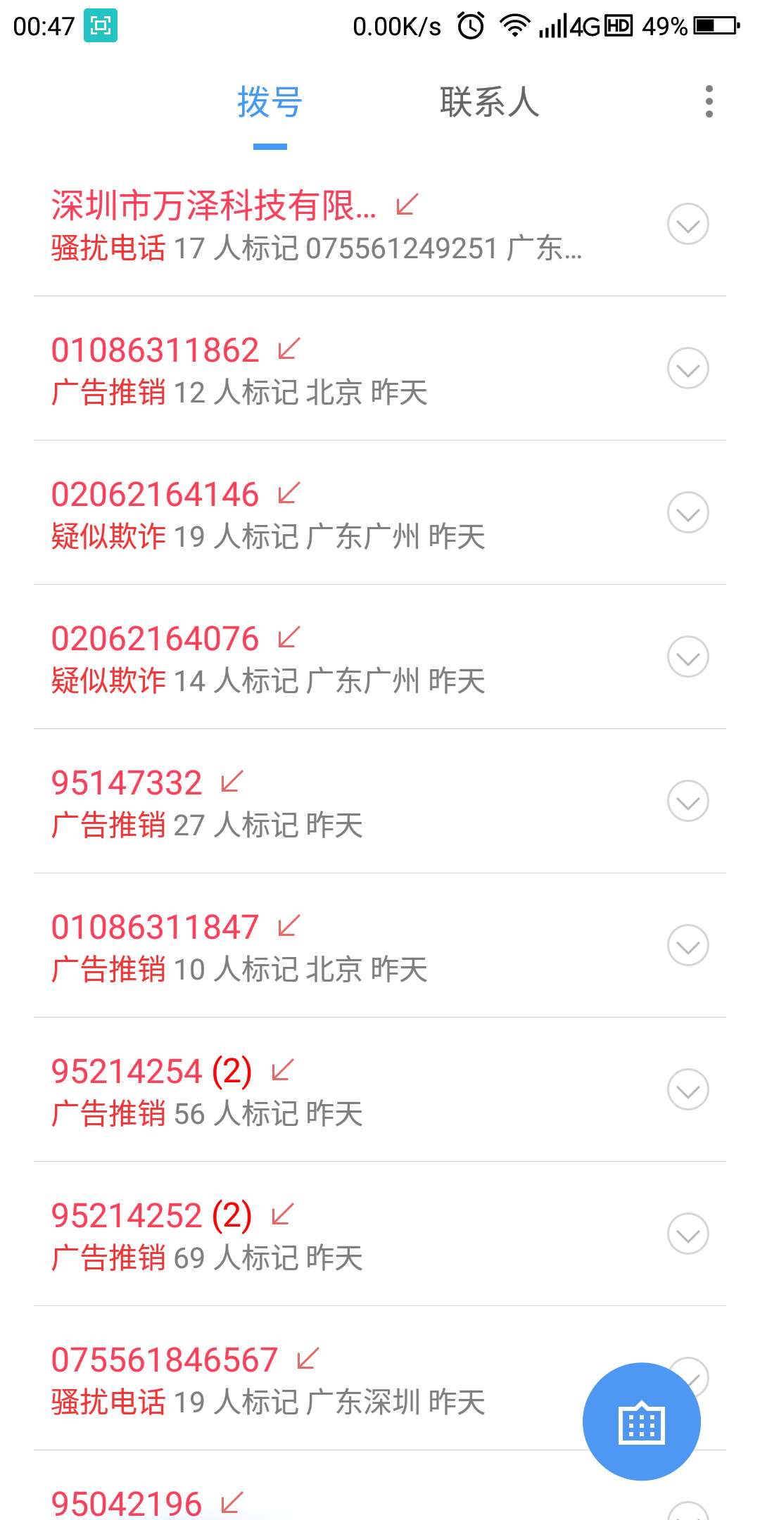 炸得我都有点头晕了……催啊催让这炸得我都有点头晕了……

催啊催让这风吹…27 / 作者:大白下水 / 