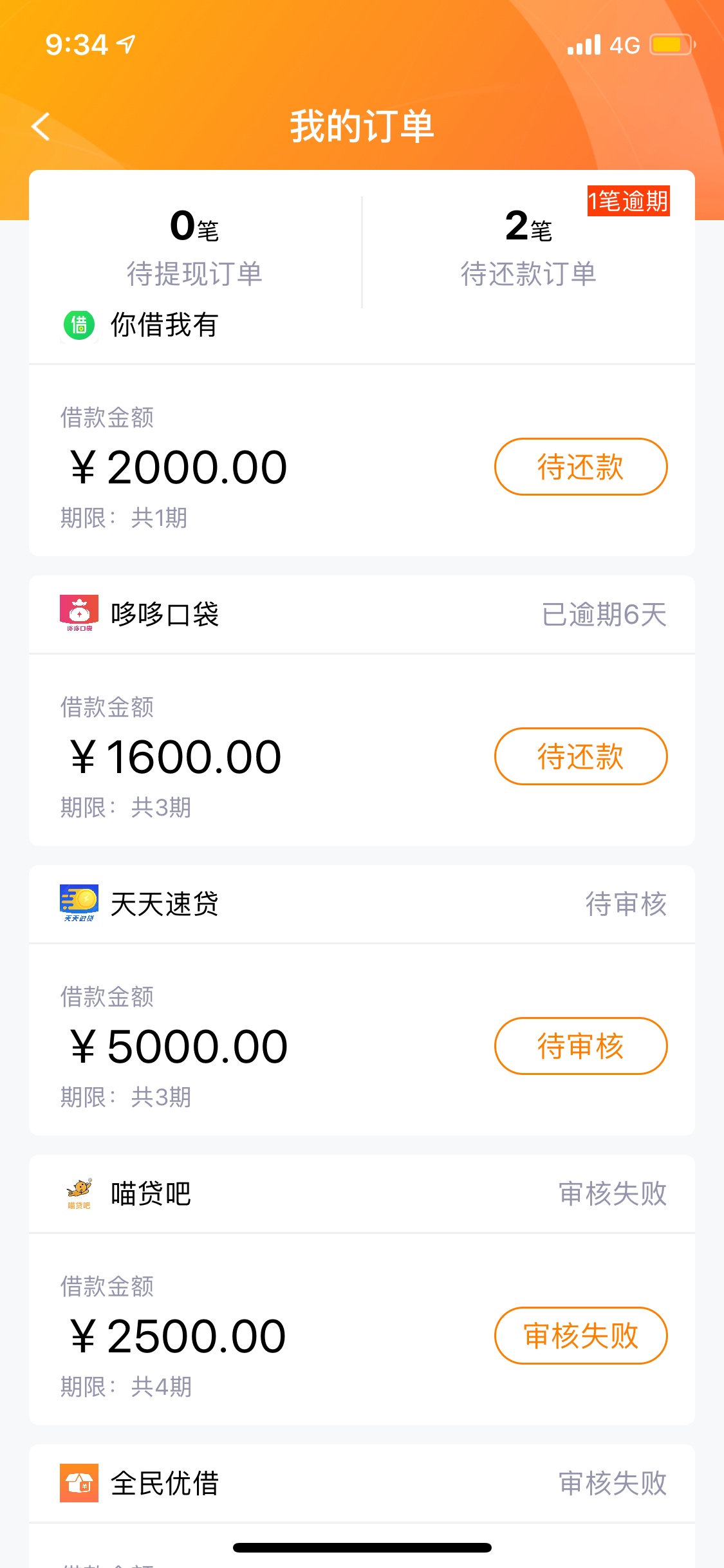 薪贷里出了个天天速贷，不知道有没薪贷里出了个天天速贷，不知道有没有戏

73 / 作者:够意思 / 