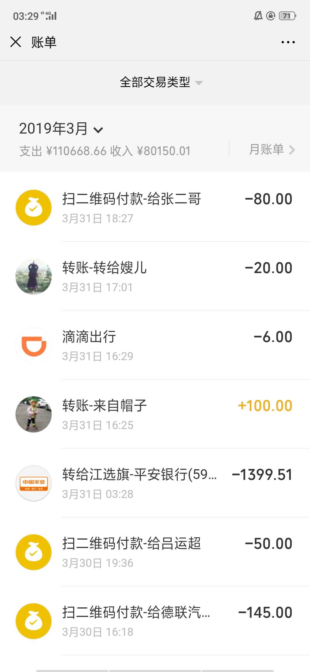 什么时候才是个头，还好不是很多债什么时候才是个头，还好不是很多债了 抓紧83 / 作者:我是一只花 / 