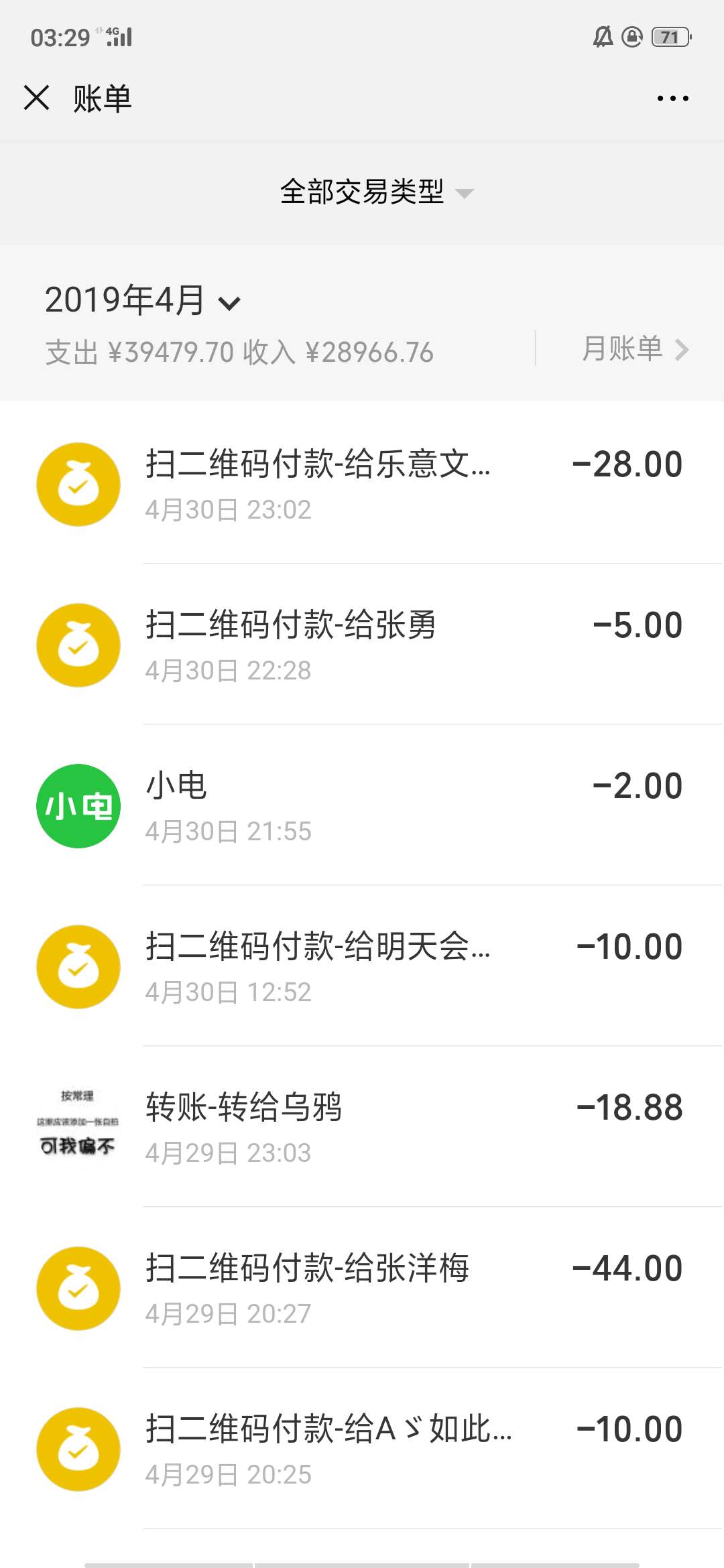 什么时候才是个头，还好不是很多债什么时候才是个头，还好不是很多债了 抓紧43 / 作者:我是一只花 / 