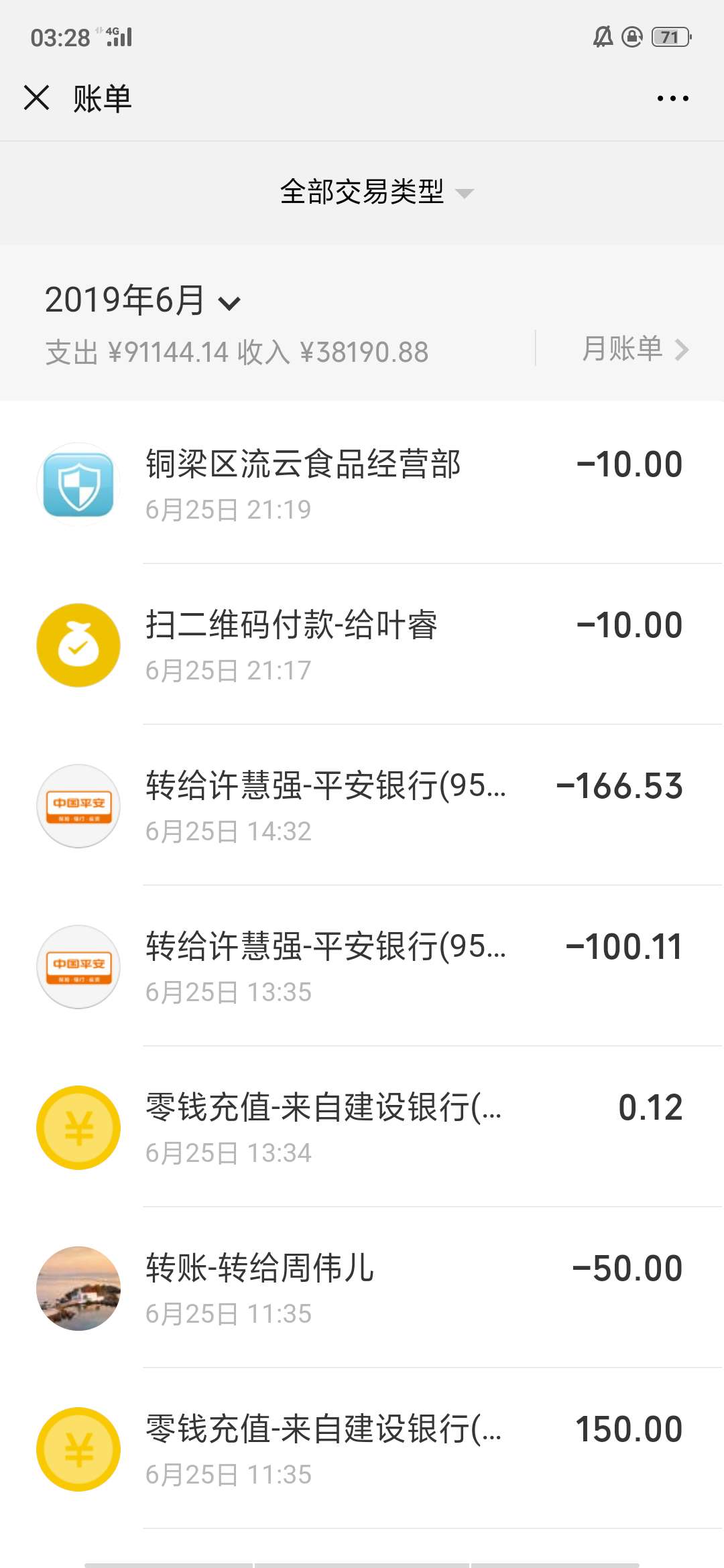 什么时候才是个头，还好不是很多债什么时候才是个头，还好不是很多债了 抓紧88 / 作者:我是一只花 / 