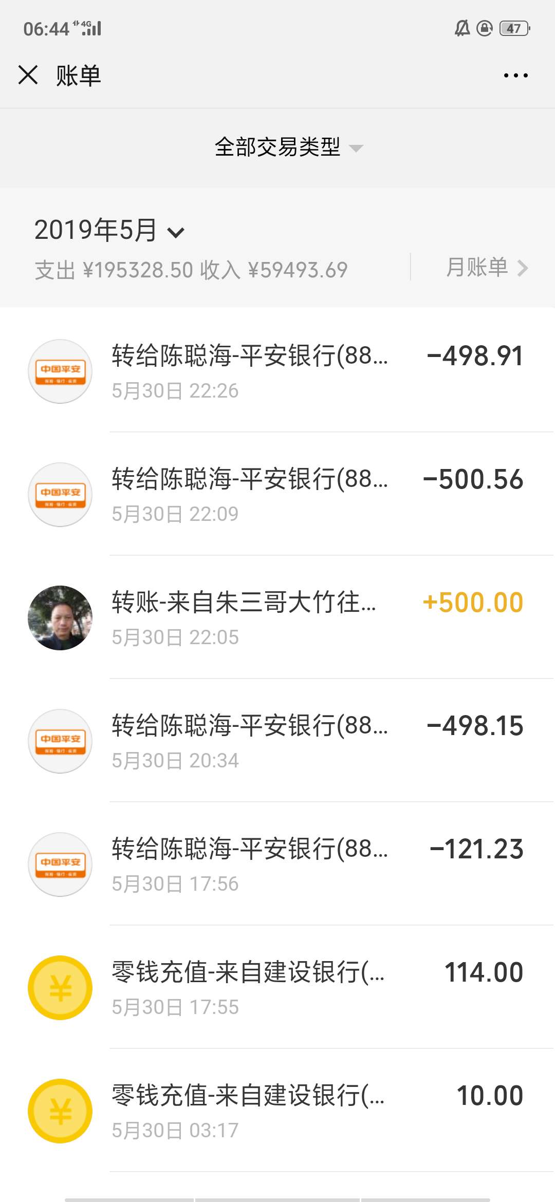 什么时候才是个头，还好不是很多债什么时候才是个头，还好不是很多债了 抓紧30 / 作者:我是一只花 / 