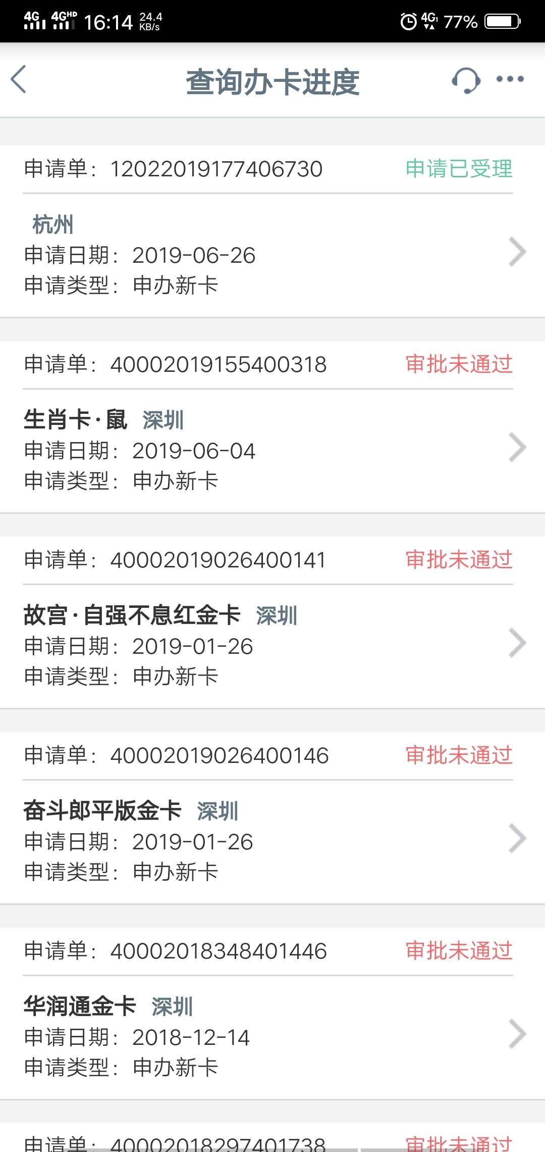 两个小时了，还没过，我不是一个人两个小时了，还没过，我不是一个人？还是太5 / 作者:是我的错 / 