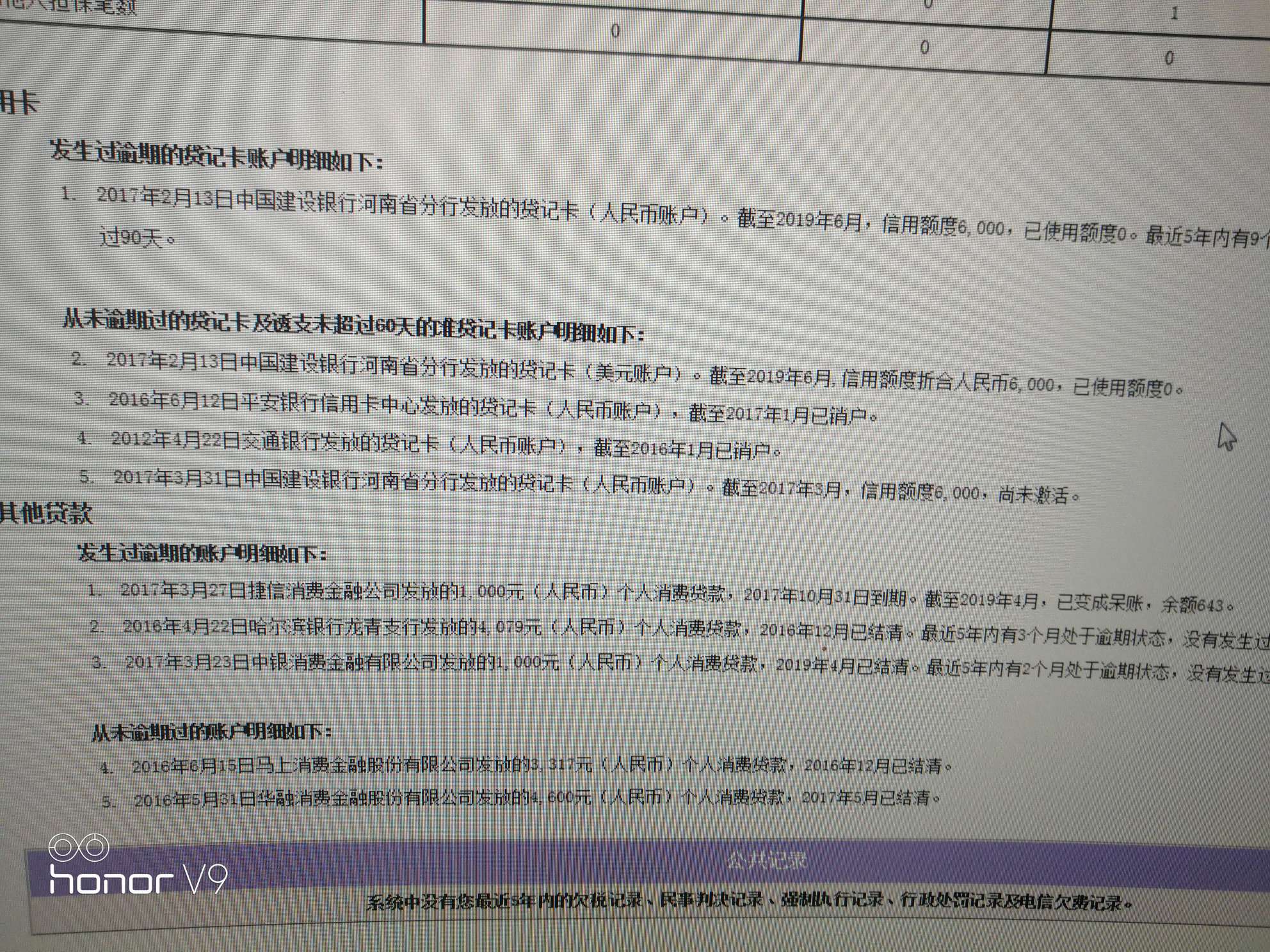 大佬们给看一下我的征信算不算太花大佬们给看一下我的征信算不算太花啊

49 / 作者:宋果冻001 / 