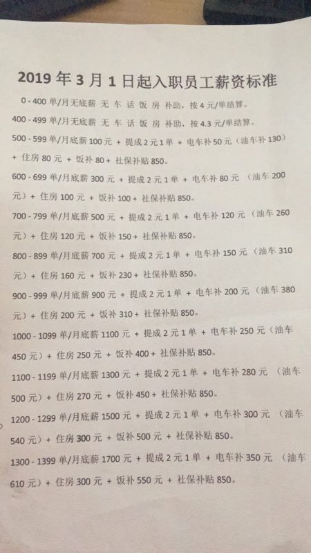 生活不易。现在在送外卖。还要熬2生活不易。现在在送外卖。还要熬20天发工资29 / 作者:非洲大老黑 / 