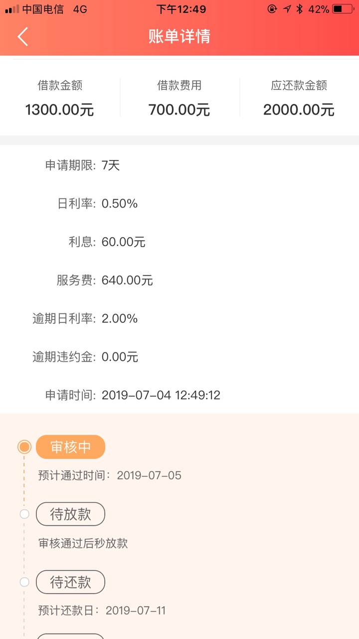 终于下了，以前的口子，可乐钱包，终于下了，以前的口子，可乐钱包，好像有水42 / 作者:苦力喇叭 / 