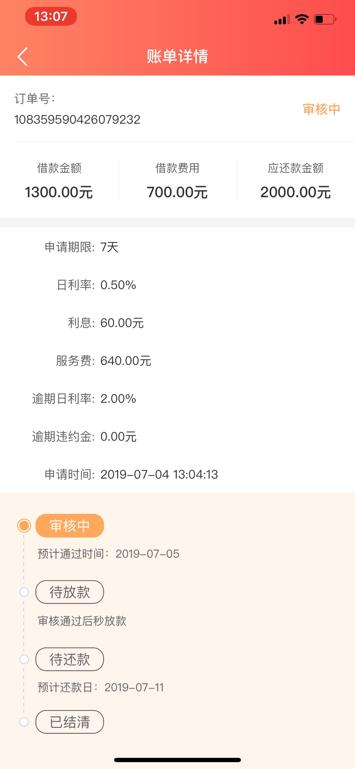 终于下了，以前的口子，可乐钱包，终于下了，以前的口子，可乐钱包，好像有水10 / 作者:撸啊撸呀呀 / 