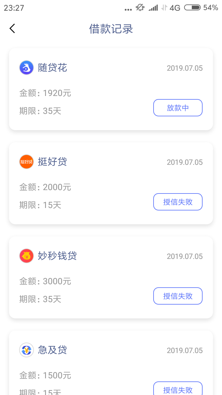 放款中稳吗？谁说S了的？？？放款中稳吗？谁说S了的？？？

44 / 作者:抹不掉ㄨ那一眼 / 