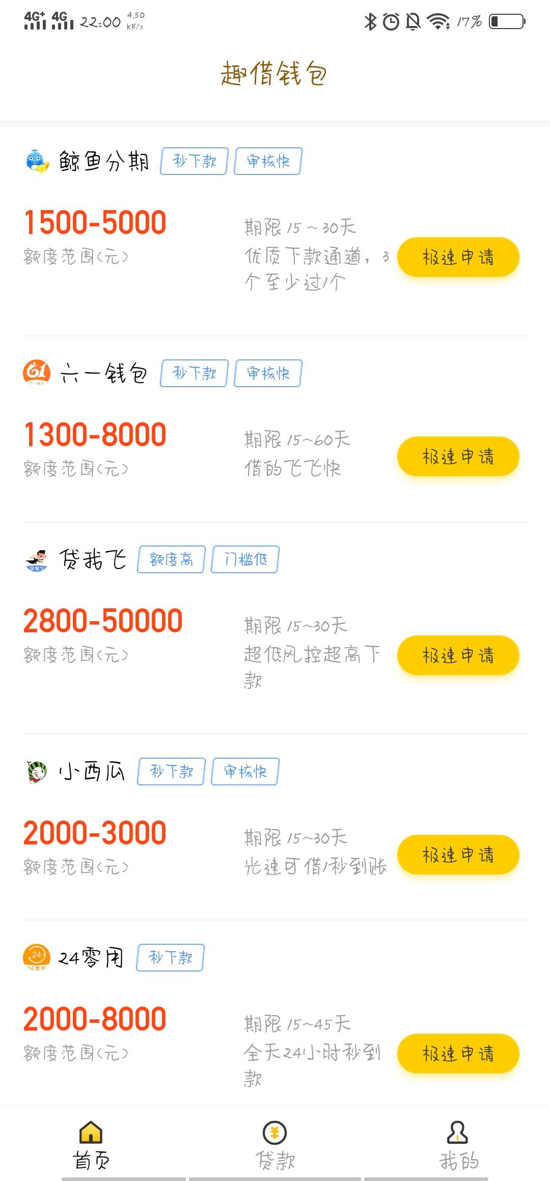 秒通过秒到账，61钱包，多的不想秒通过秒到账，61钱包，多的不想说，说多了别22 / 作者:十年一品 / 