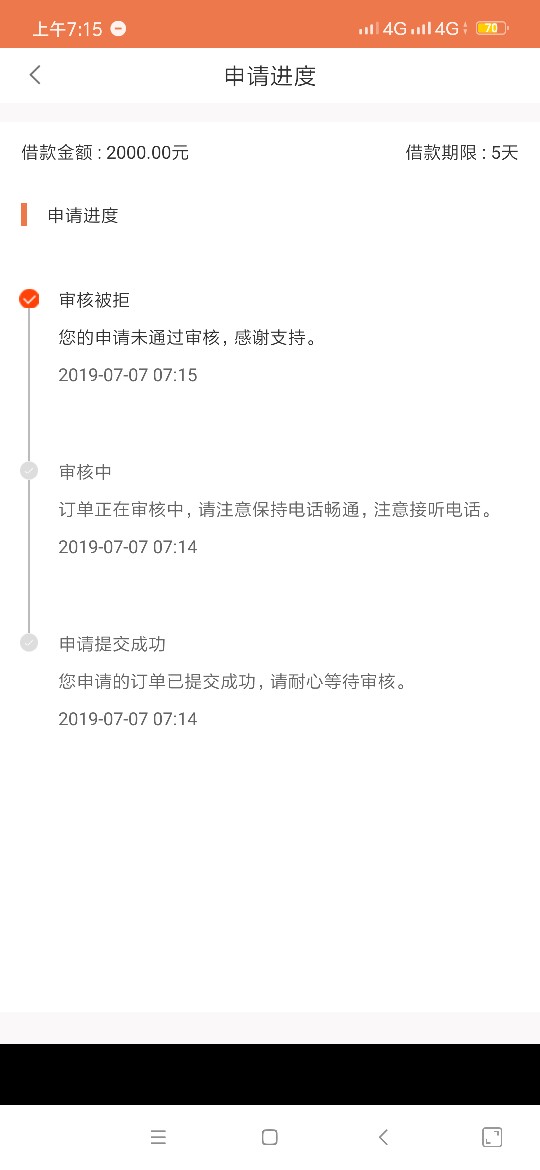 还能撸吗，哪里有水啊还能撸吗，哪里有水啊

0 / 作者:芦笙花开 / 