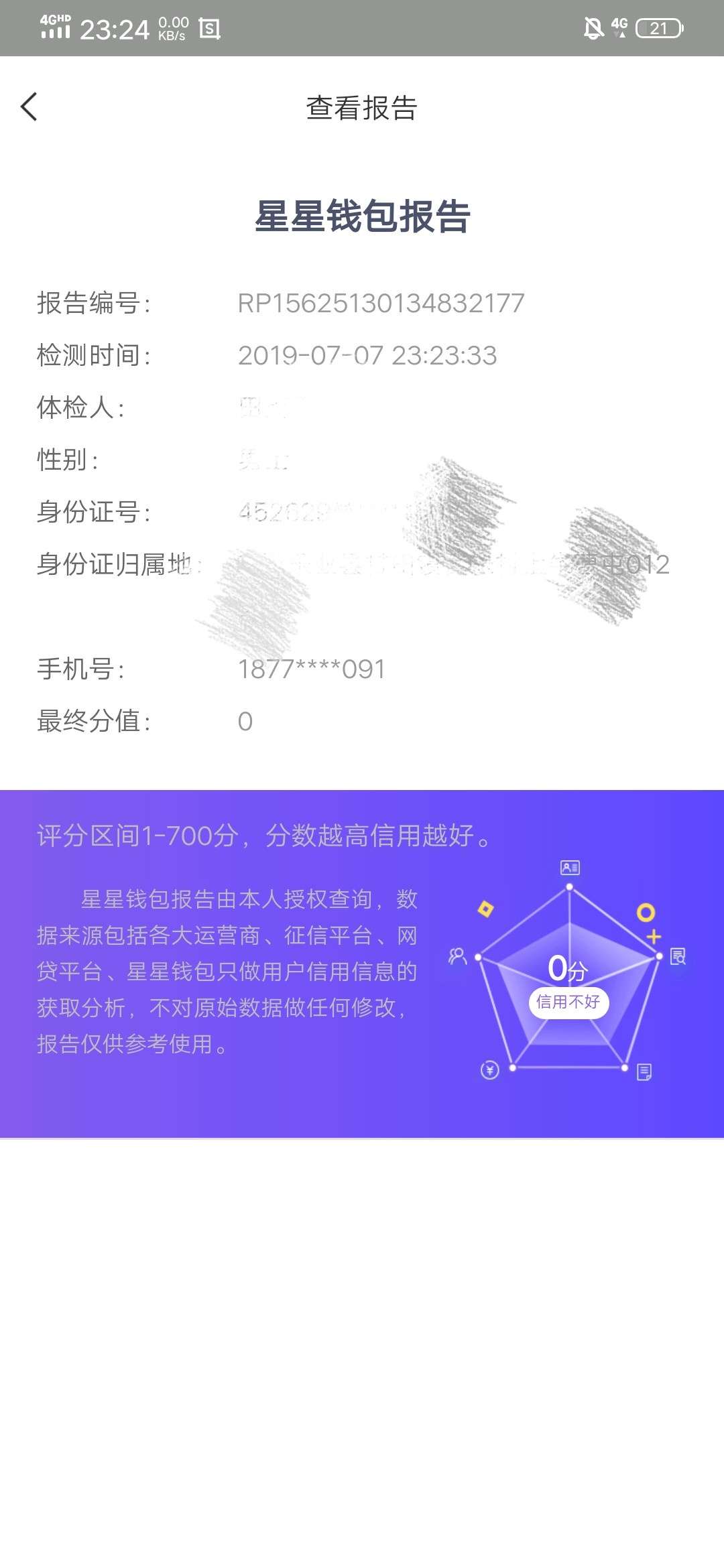 你们的星星钱包。1-700分，老你们的星星钱包。1-700分，老哥整个0分，是不是4 / 作者:美梦终究破灭 / 
