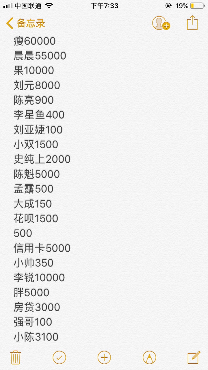 都在这了。唉。挺好的生活。让我一都在这了。唉。挺好的生活。让我一个人败光59 / 作者:liubing581 / 