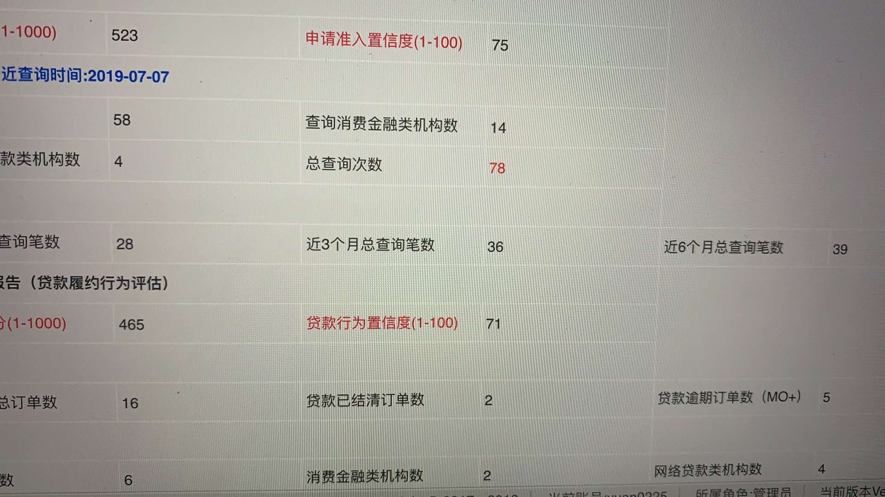 现在这大数据厉害啊。我逾期也不止这五个吧，看来还是查的不准。
现在这条子93 / 作者:ssica / 