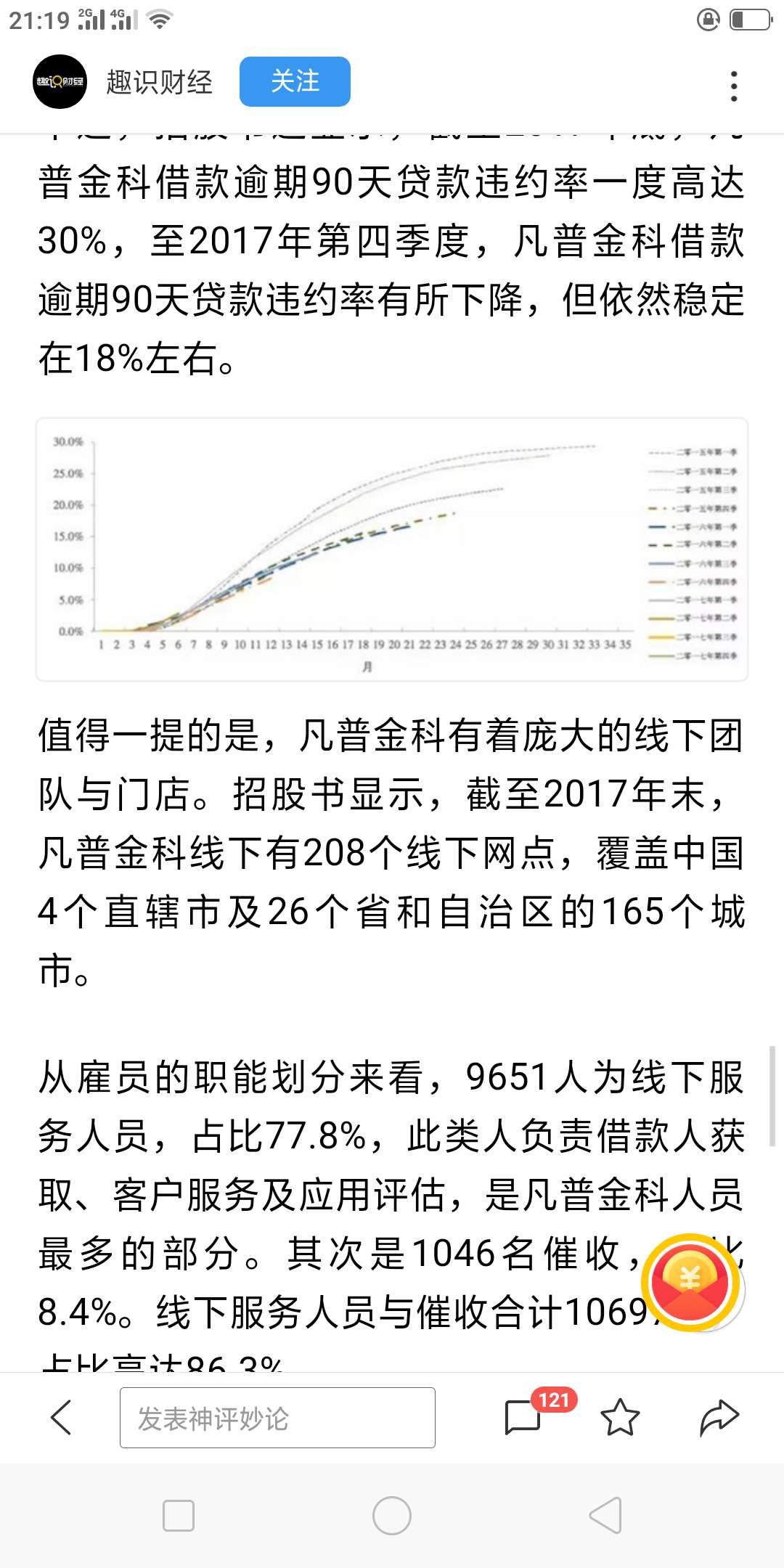 钱站，月光侠，被曝光了钱站，月光侠，被曝光了









11 / 作者:将之人 / 