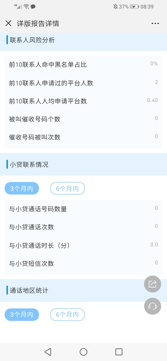 老哥们帮看下，撸什么撸什么，查了老哥们帮看下，撸什么撸什么，查了下蘑菇信0 / 作者:只为一人安好 / 