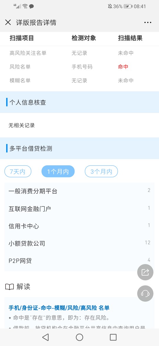 老哥们帮看下，撸什么撸什么，查了老哥们帮看下，撸什么撸什么，查了下蘑菇信19 / 作者:只为一人安好 / 