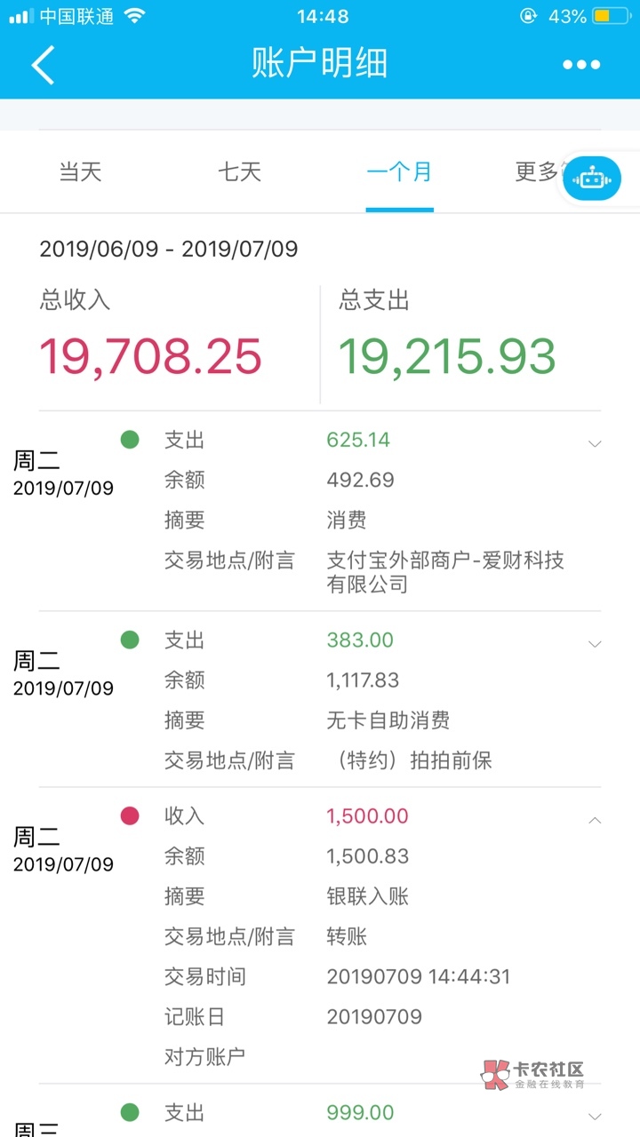 老哥们，我自己下了，不是狗推，别不下款就喷我1500分两期，到账也是1500，不11 / 作者:蔡根花宝贝 / 