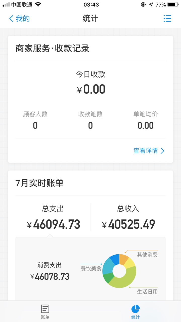 近期照片和消费水平本人帮忙收养照近期照片和消费水平


  本人帮忙收养照顾15 / 作者:有趣的灵魂110斤 / 