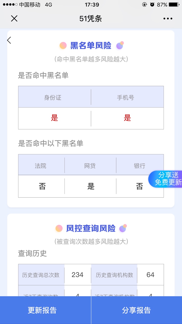 急现贷上吧昨天申请的到账一个小时急现贷上吧
昨天申请的到账一个小时左右，53 / 作者:.．ら神仙丶. / 