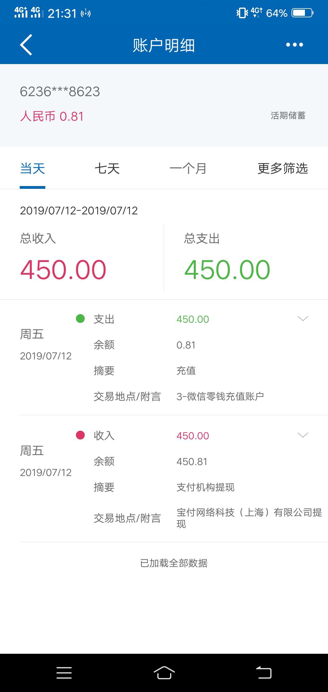 有谁知道怎么到账450有谁知道怎么到账450


56 / 作者:zhoujiawang / 