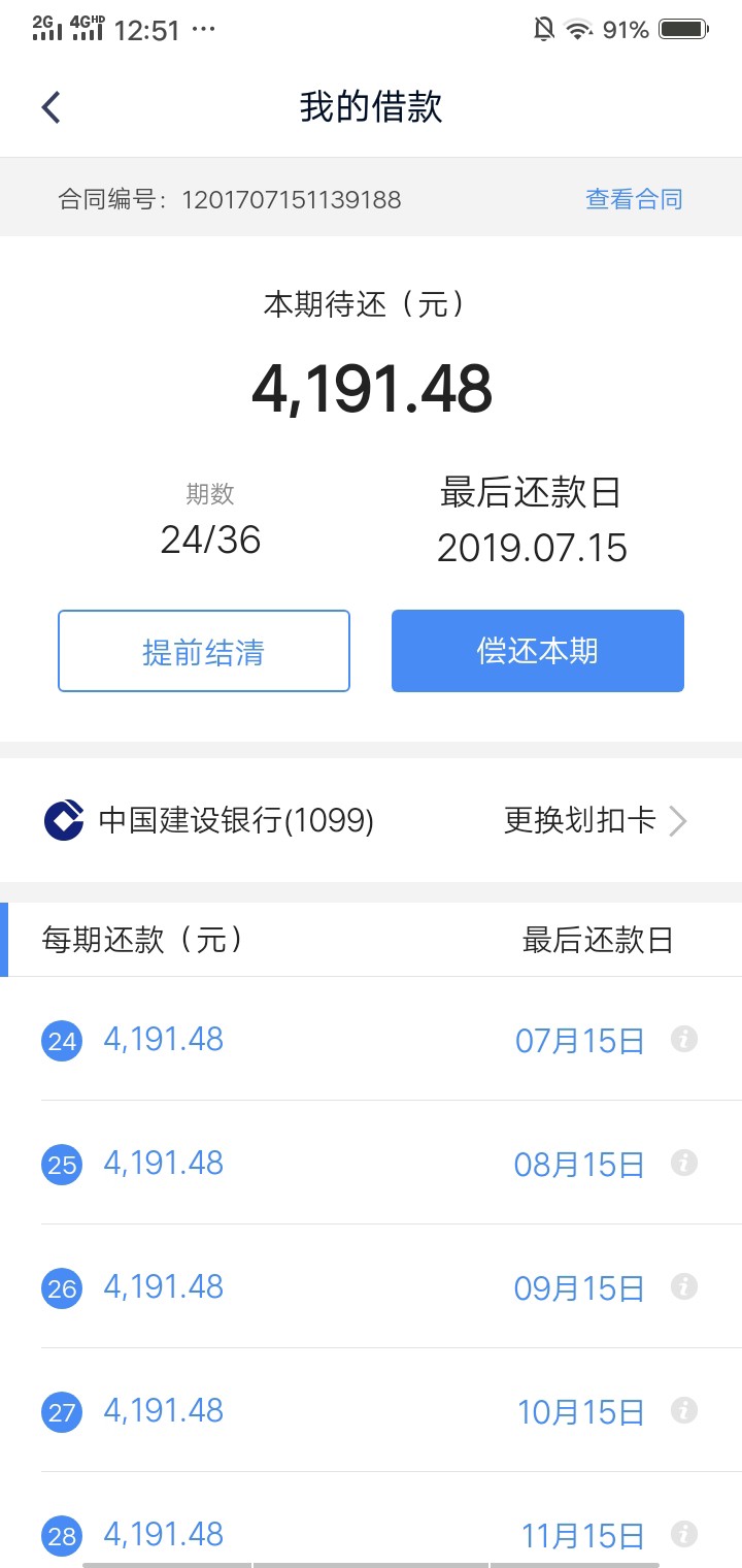 明天宜人贷还款日，后天钱站还款日明天宜人贷还款日，后天钱站还款日。前两年48 / 作者:夏小菌 / 
