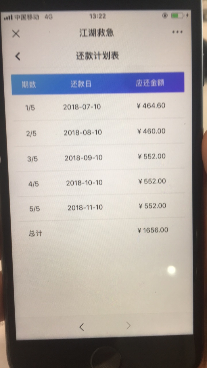 有没有qz江湖救急的，今天逾期1有没有qz江湖救急的，今天逾期1天了，有必要qz63 / 作者:狮子歌歌 / 