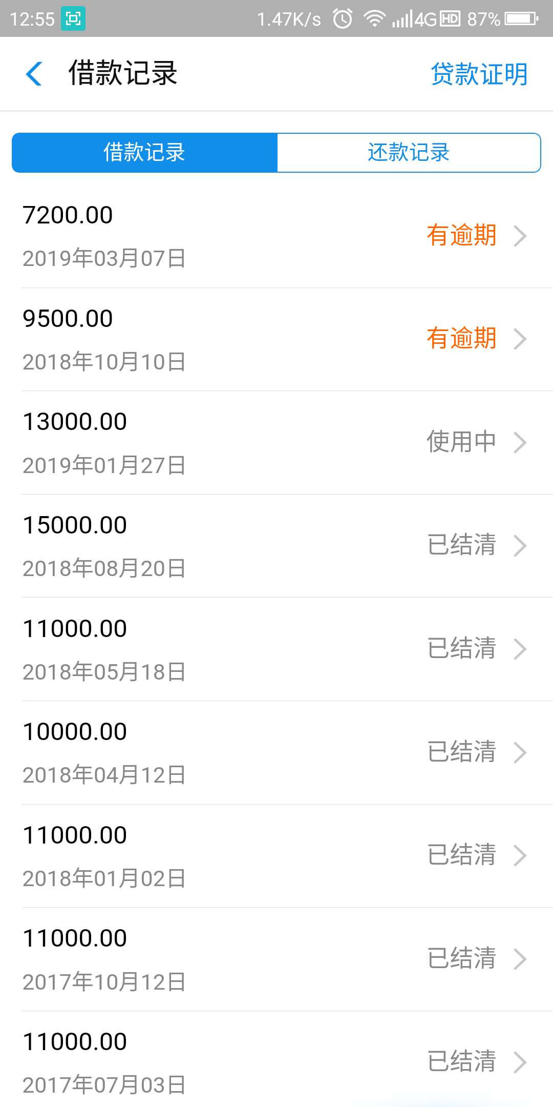 征信终结者……芝麻分掉得比头发快征信终结者……芝麻分掉得比头发快！





74 / 作者:大白下水 / 