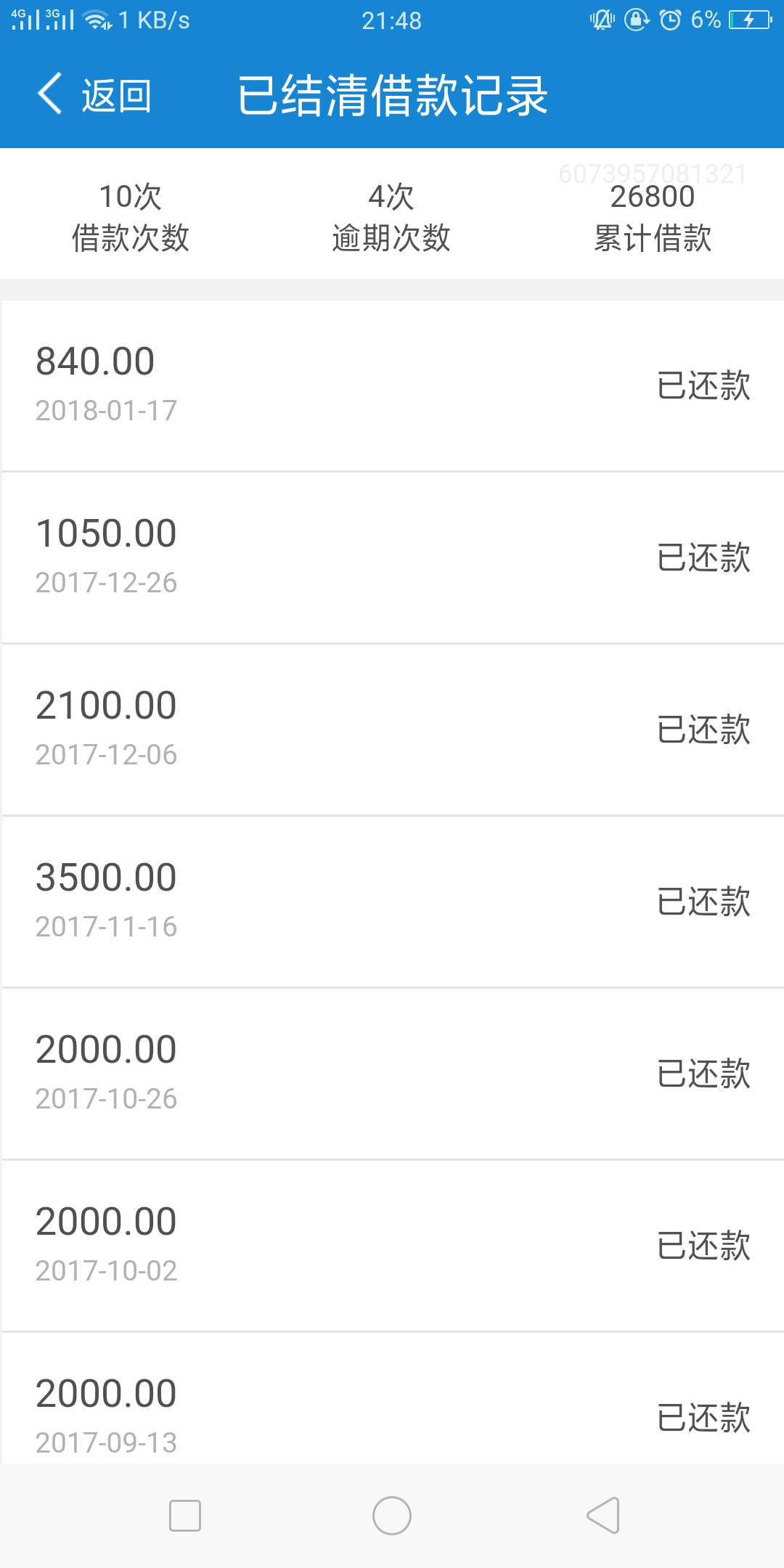 [讨论黑口子]黑的不能再黑了，一黑的不能再黑了，一年没下过一个，你们都下的7 / 作者:日子还是照样过 / 