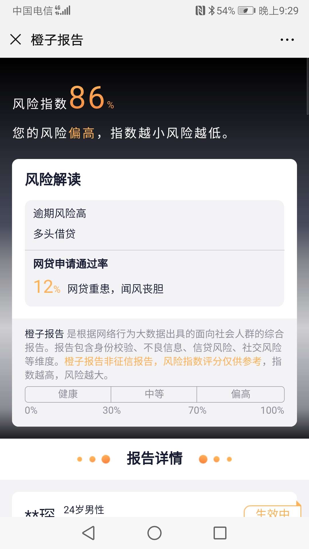 感谢老哥的分享秒过，资质看图。感谢老哥的分享秒过，资质看图。




86 / 作者:吴皓轩的老子 / 