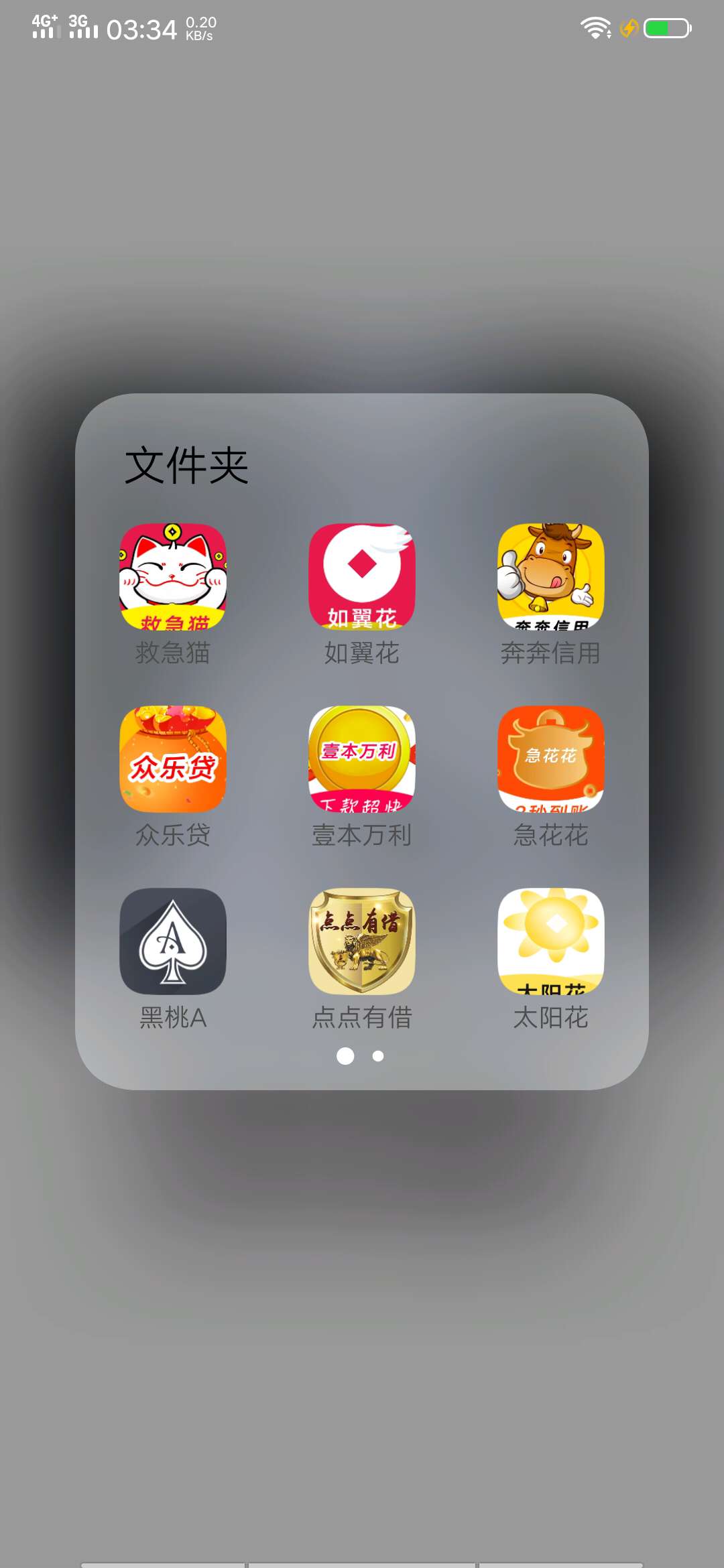 不知道我发这个会不会被骂成狗推都不知道我发这个会不会被骂成狗推  都是我过44 / 作者:Gods丶老友 / 