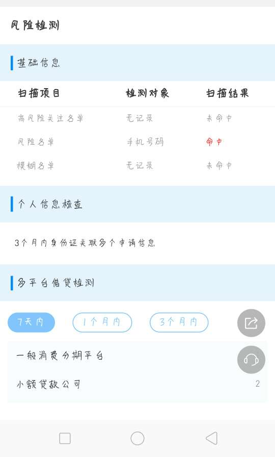 手机号黑名单，还有能撸的么。手机号黑名单，还有能撸的么。


18 / 作者:jnjnvhn / 