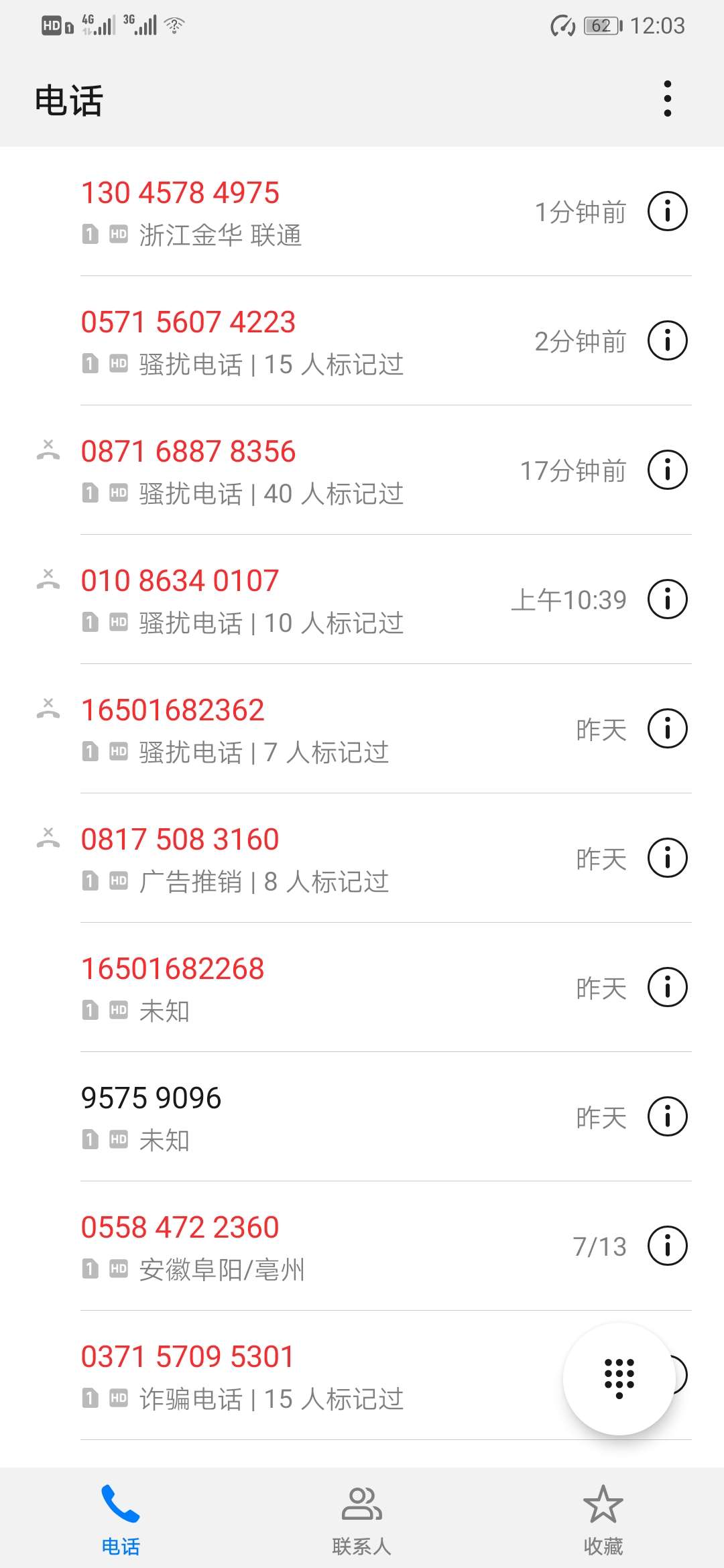 以下都是什么电话？有认识的没？以下都是什么电话？有认识的没？

100 / 作者:网红网黑 / 