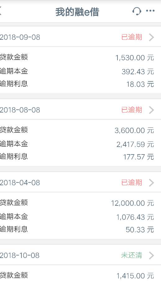 老哥们信用卡不还行吗老哥们信用卡不还行吗
32 / 作者:李瑚 / 