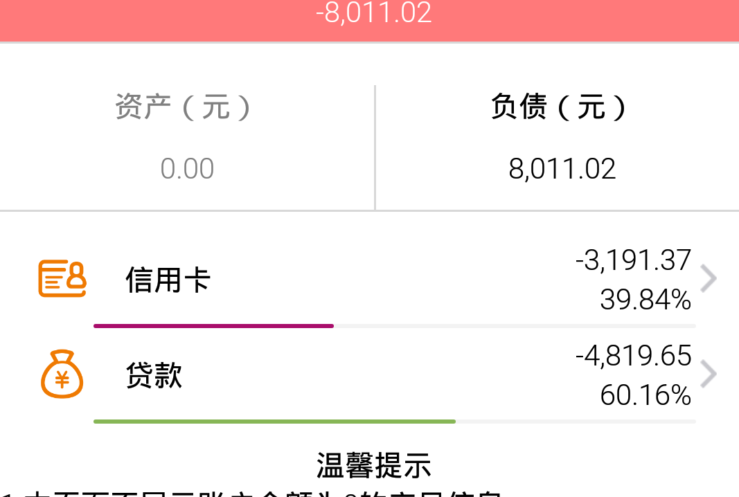 老哥们信用卡不还行吗老哥们信用卡不还行吗
66 / 作者:李瑚 / 