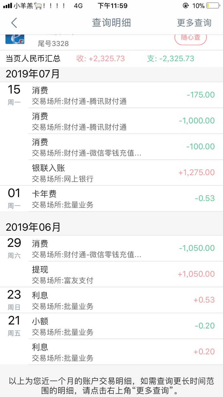 菜鸟审核了48小时，终于放款了，菜鸟审核了48小时，终于放款了，有没有同系的15 / 作者:ppap1112 / 