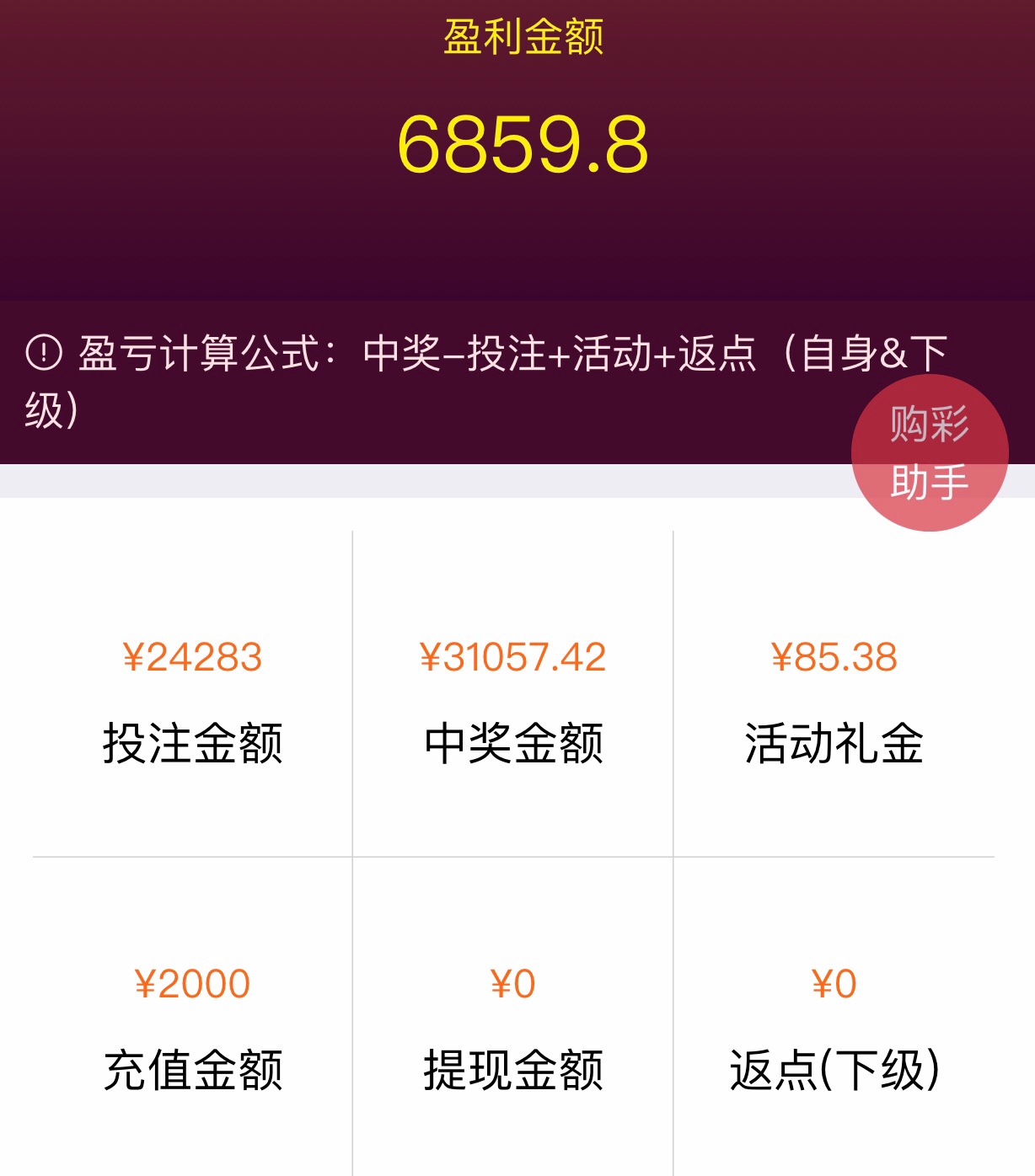 不敢动了，哎，赌真的只能是个S，不敢动了，哎，赌真的只能是个S，以前一万一88 / 作者:赌狗死路 / 