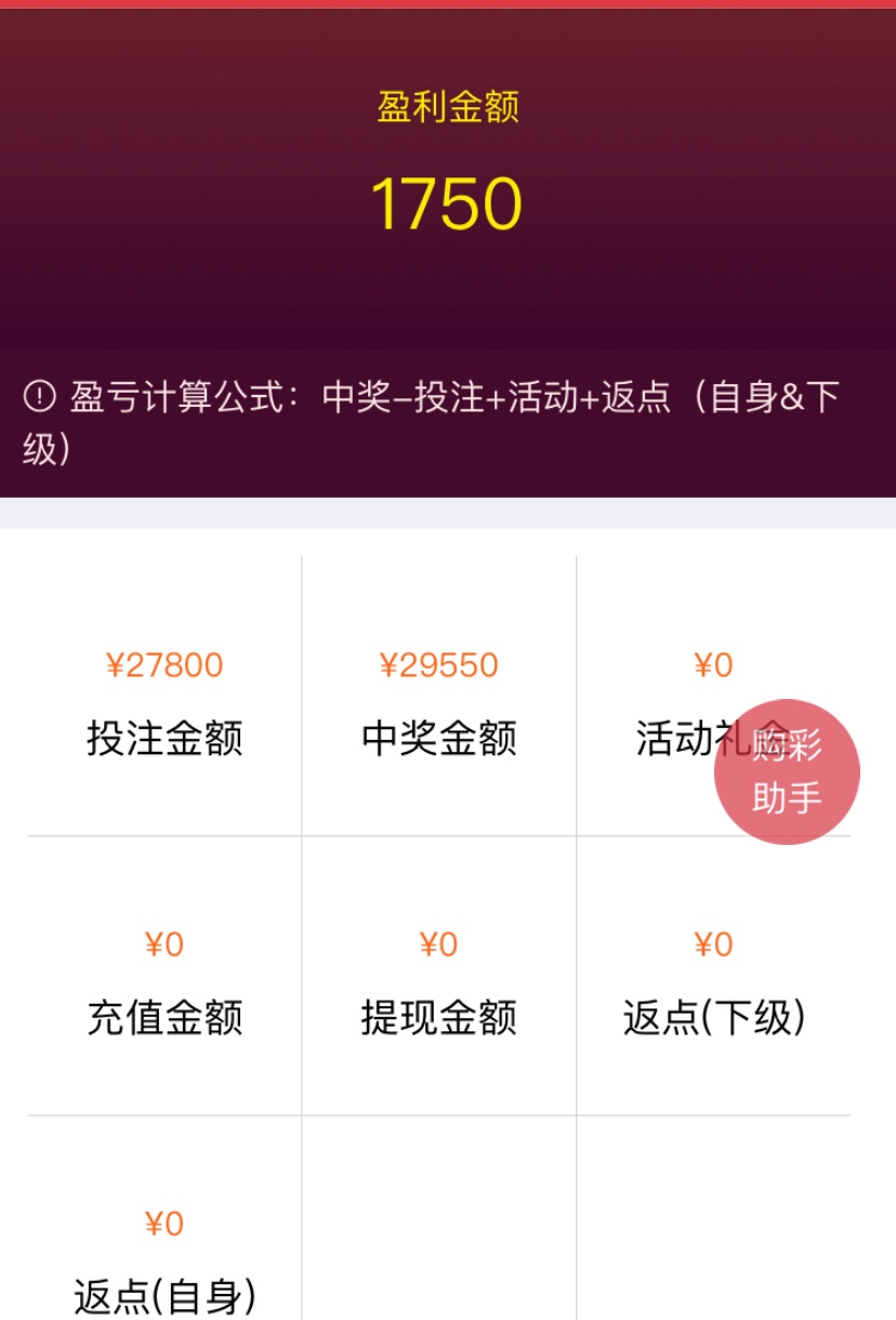 不敢动了，哎，赌真的只能是个S，不敢动了，哎，赌真的只能是个S，以前一万一23 / 作者:635662424zj / 