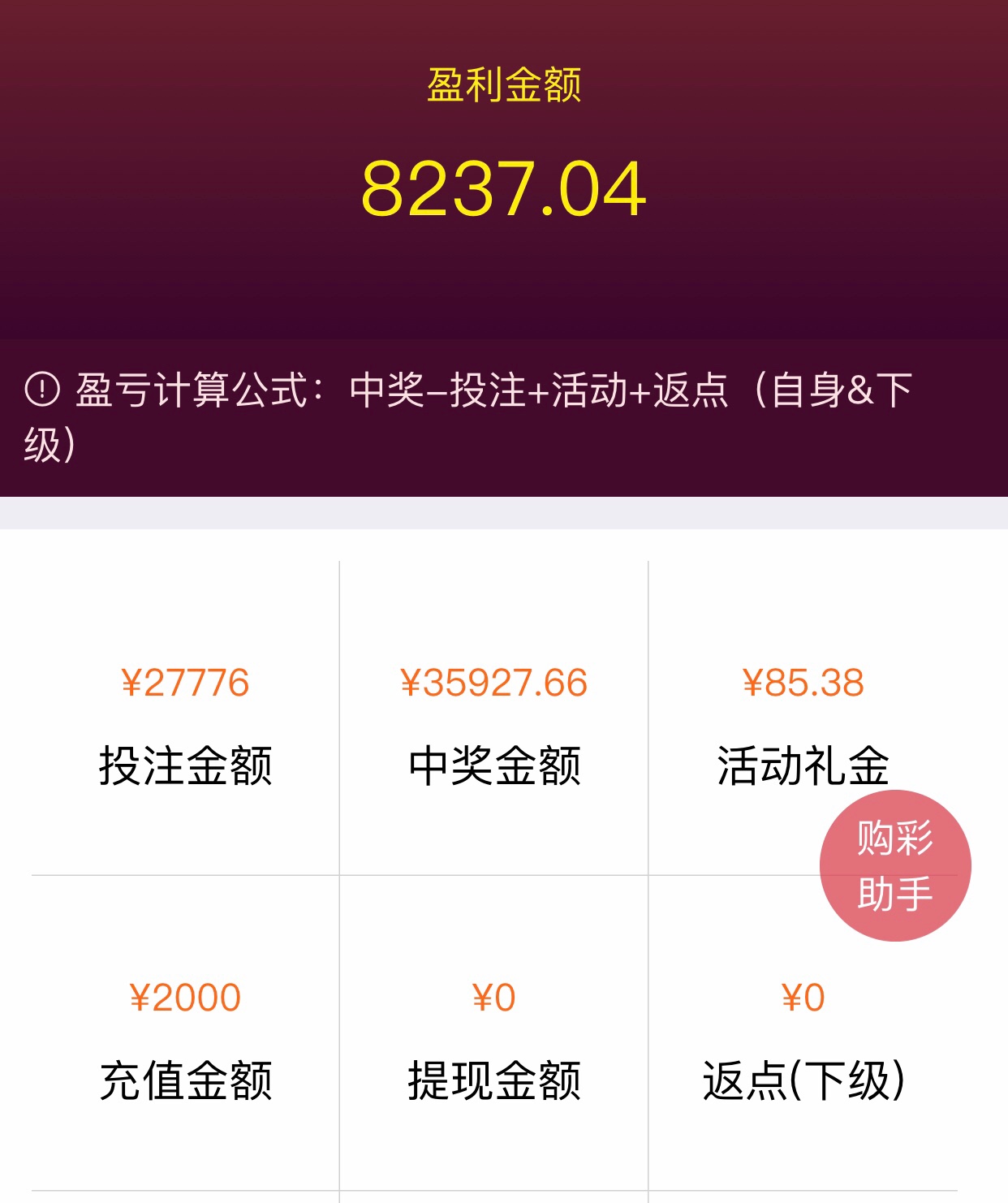 不敢动了，哎，赌真的只能是个S，不敢动了，哎，赌真的只能是个S，以前一万一65 / 作者:赌狗死路 / 